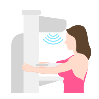 Mammography